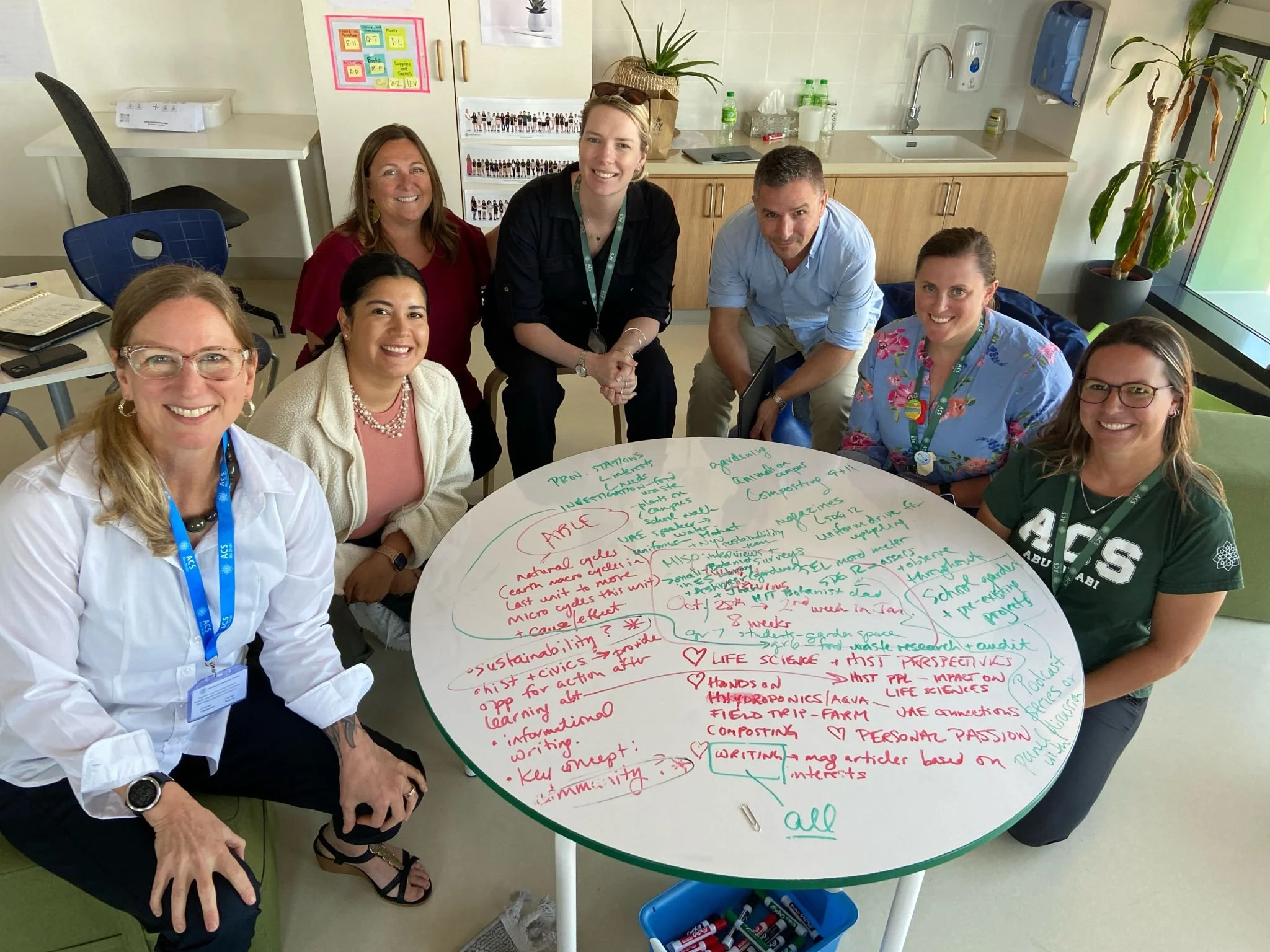 When the Right PL Partners Spark Lasting Change