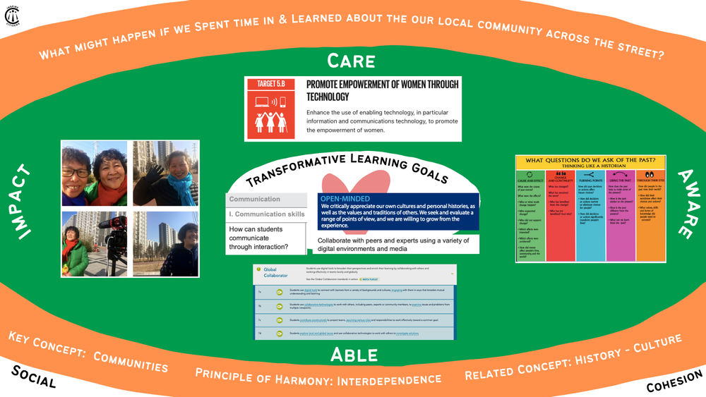 Unit designed using the empathy to impact design framework