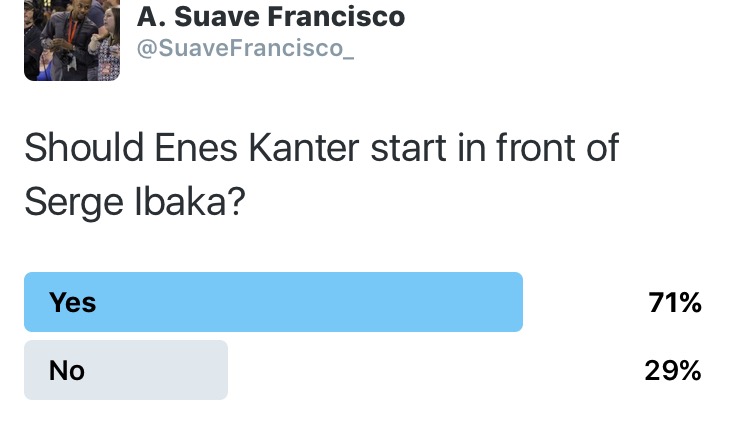 Here's what my Twitter followers think.