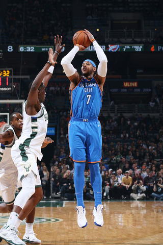 Thunder Defense and Offense Looking Increasingly Lethal 