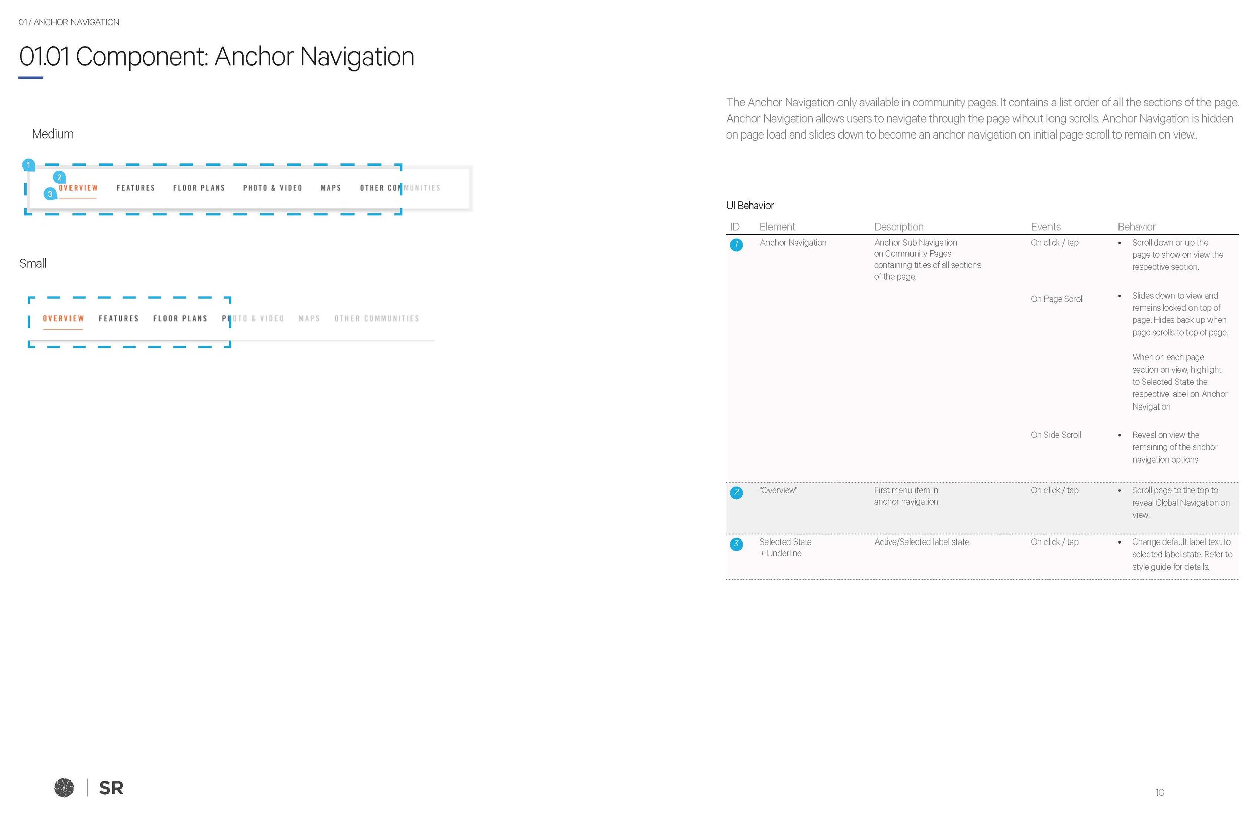 TIC_ICA_Batch_1_annotations_2017.05.08_v3_Page_10.jpg