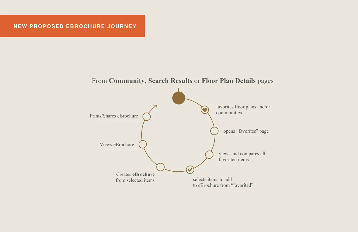 ICAC_WEBSITE_03.24_Ebrochure.007.jpeg