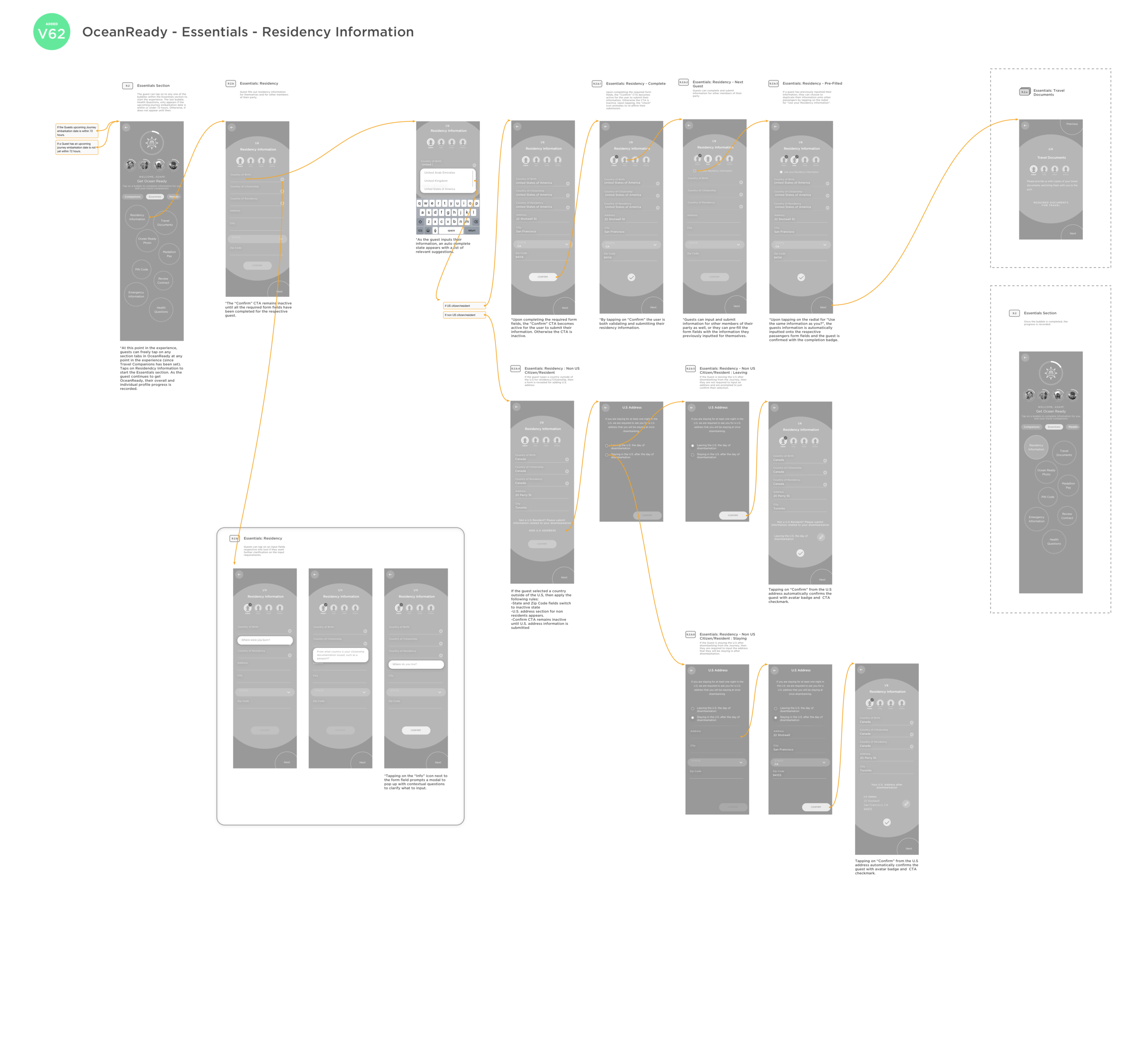 CAN_OR_Essentials - Residency Information.png