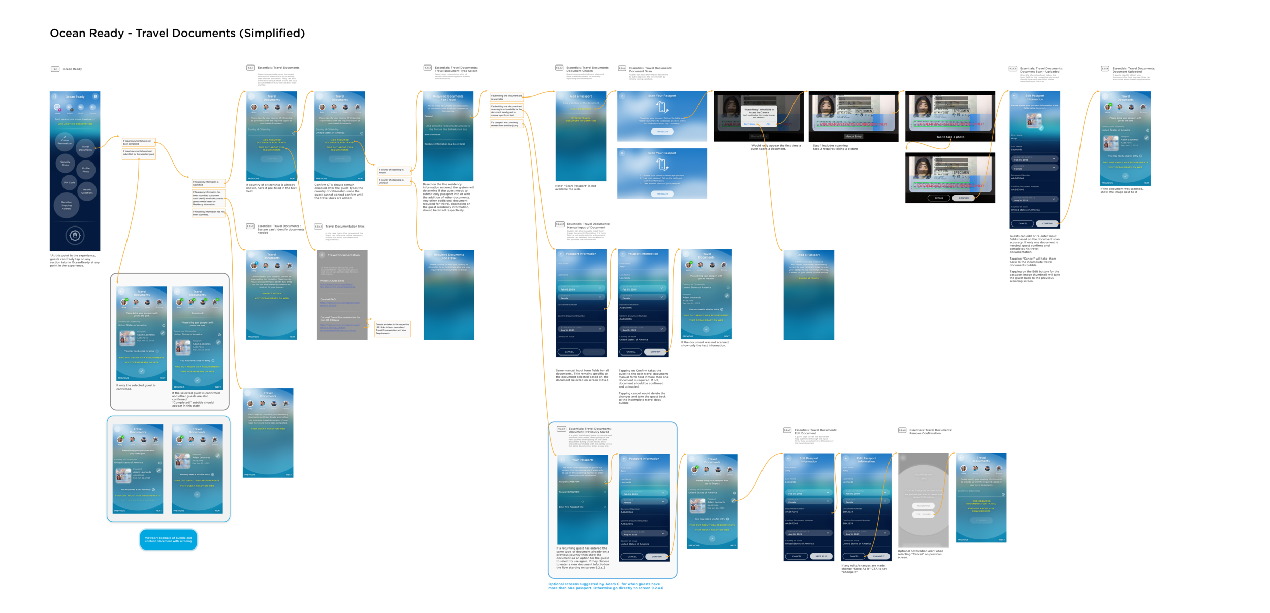 CAN_OceanReady_Mobile_Travel Documents.png
