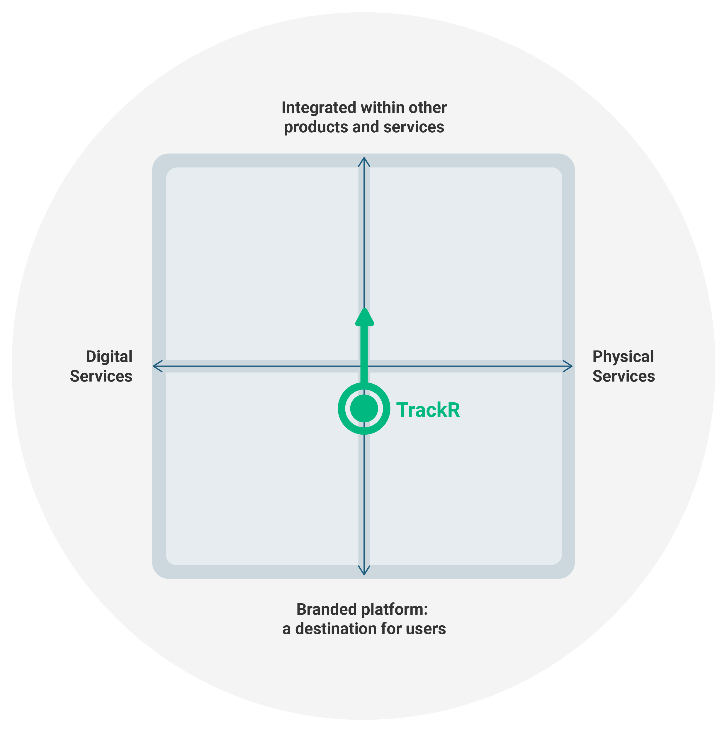 TrackR-Web-04.png