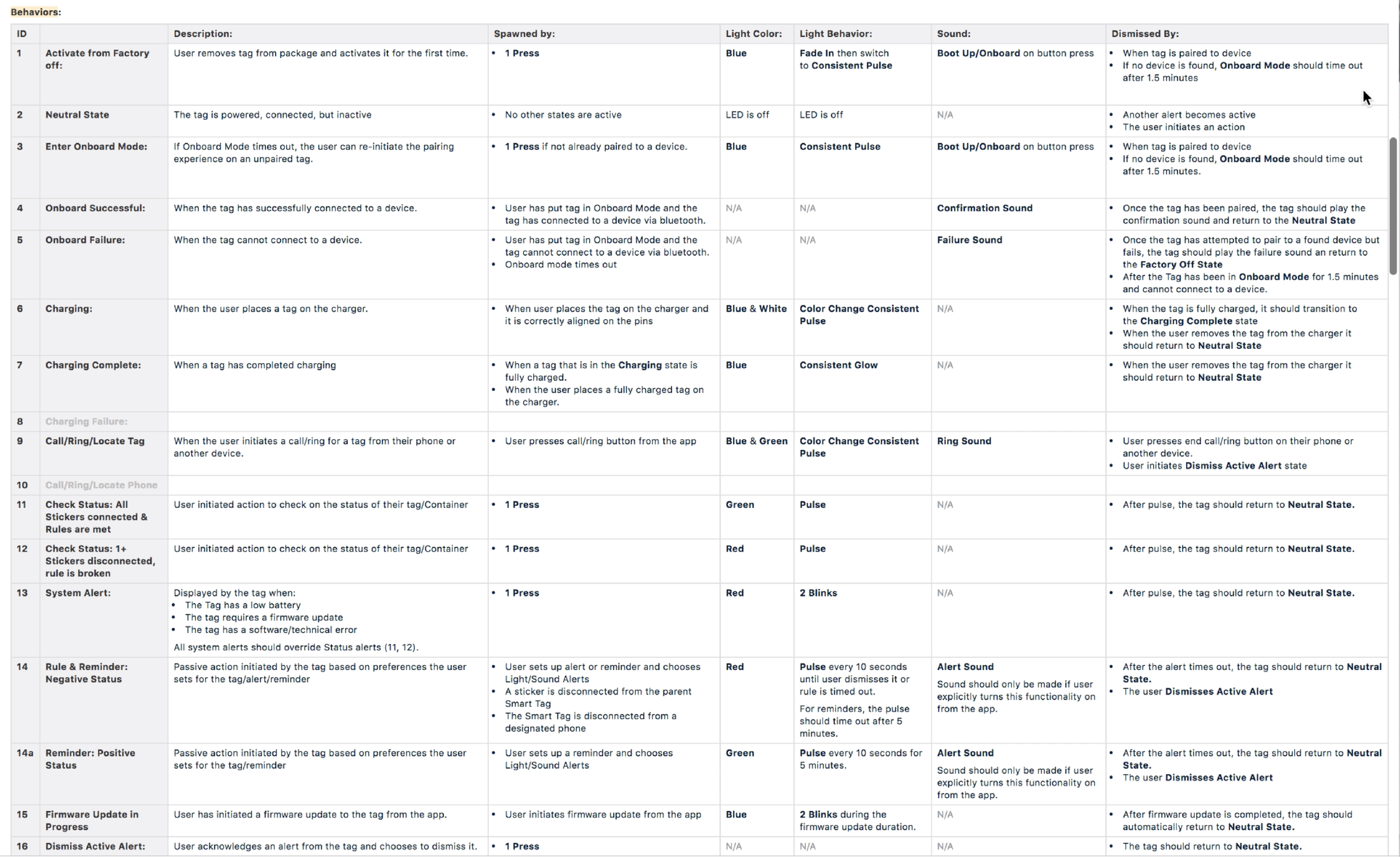 TrackR-Web-25.png