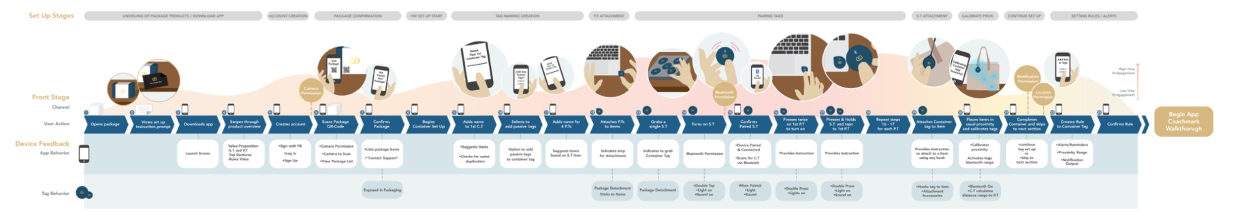 TrackR-Web-36.png