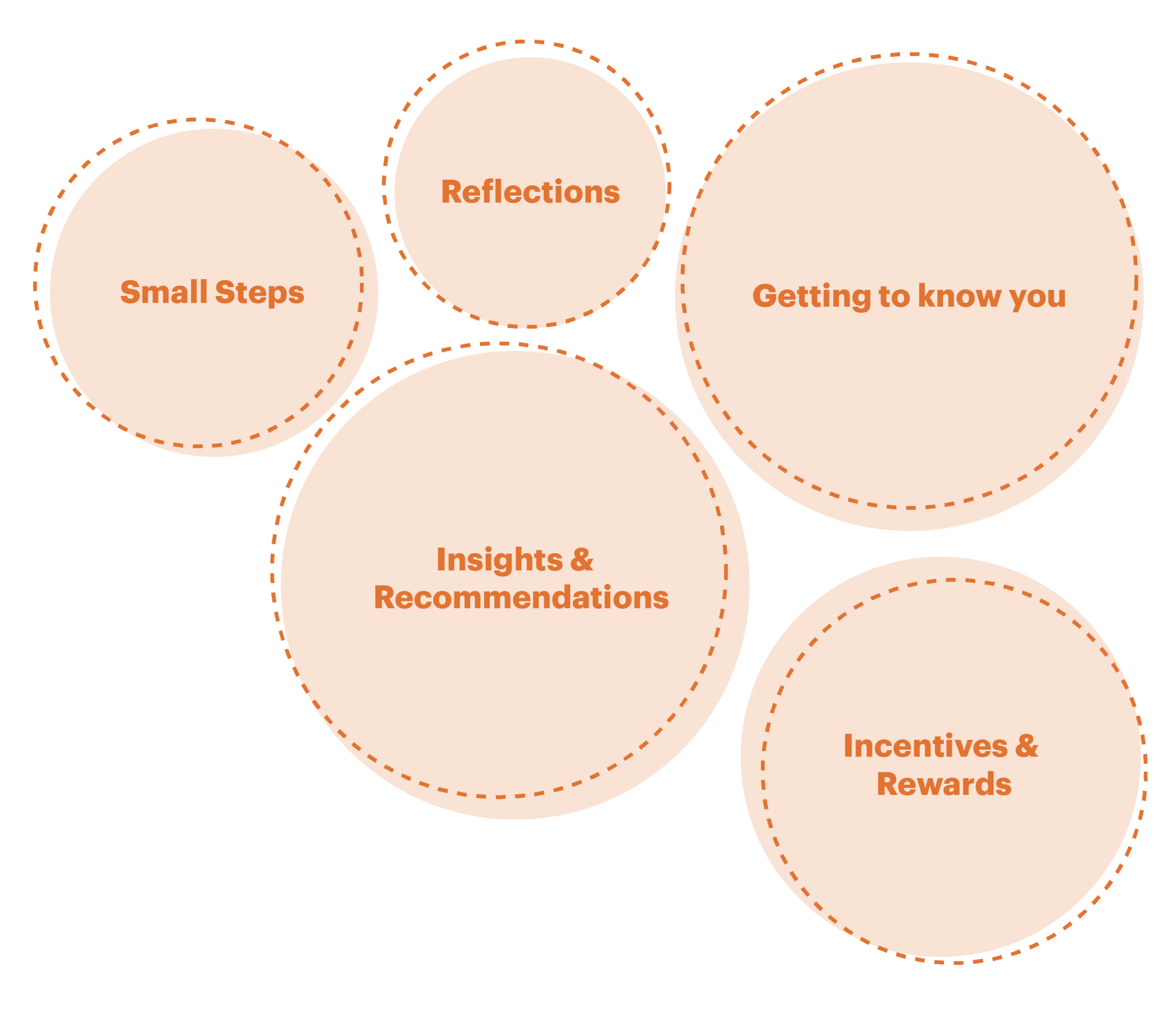 KPME_Portfolio-28.png