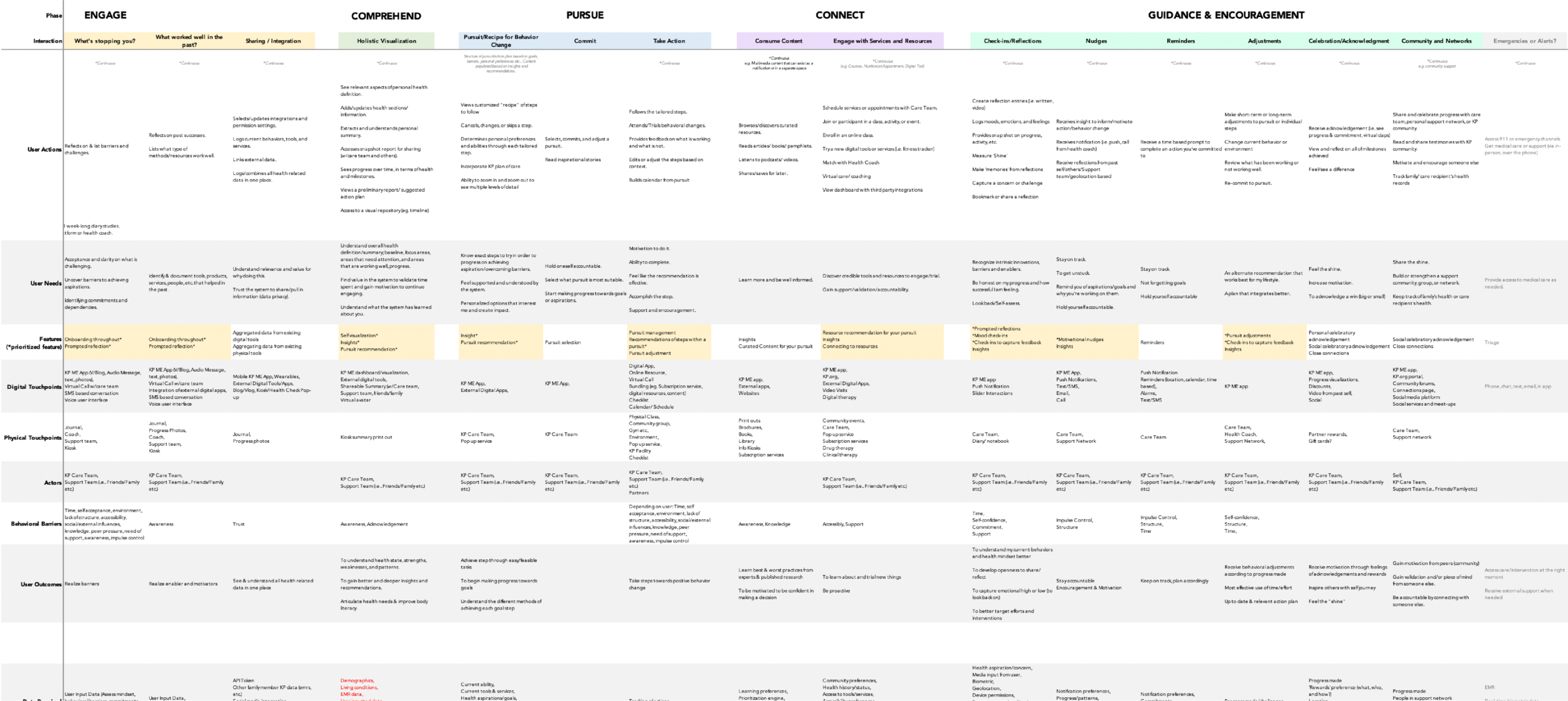 KPME_Portfolio-30.png