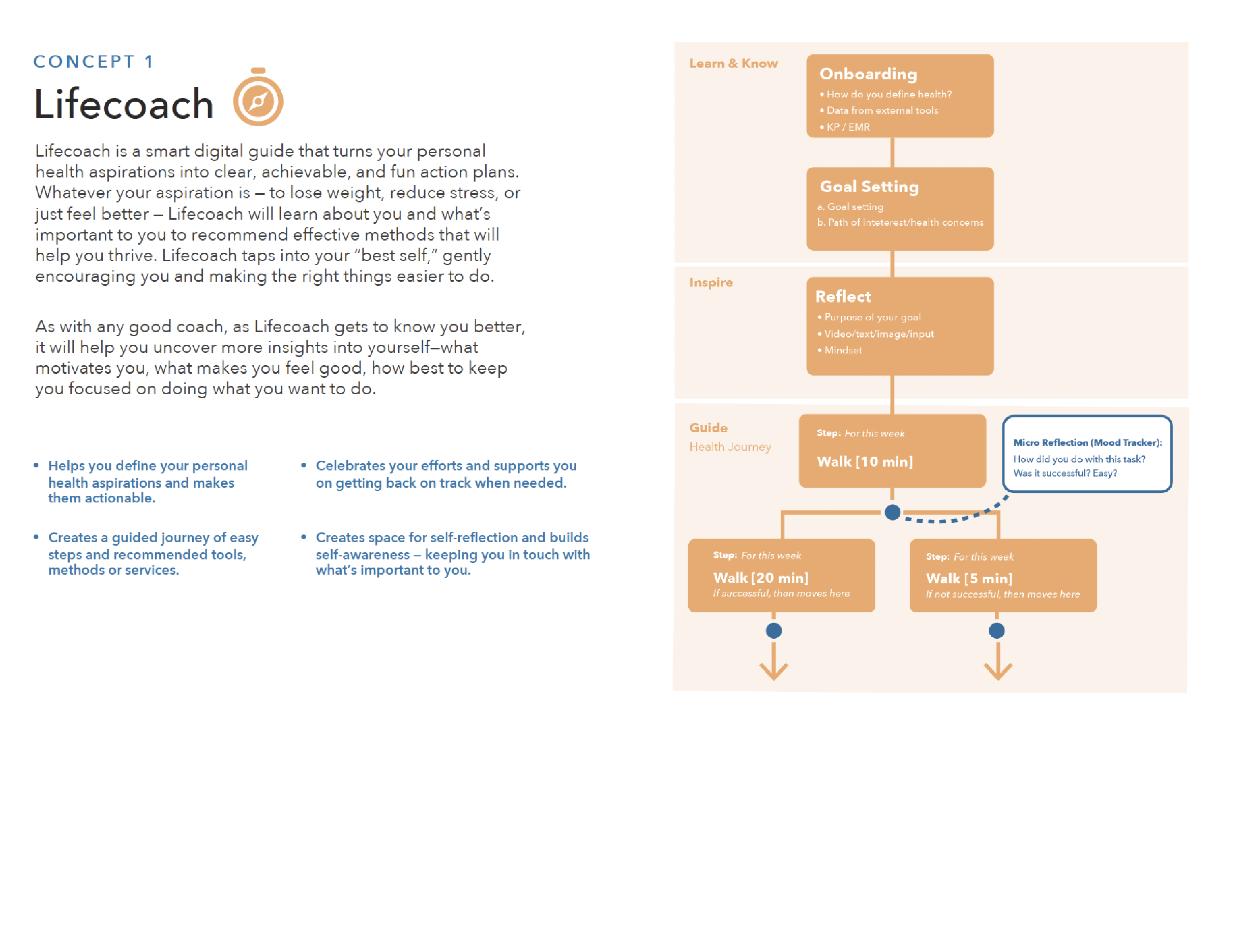 KPME_Portfolio-24.png