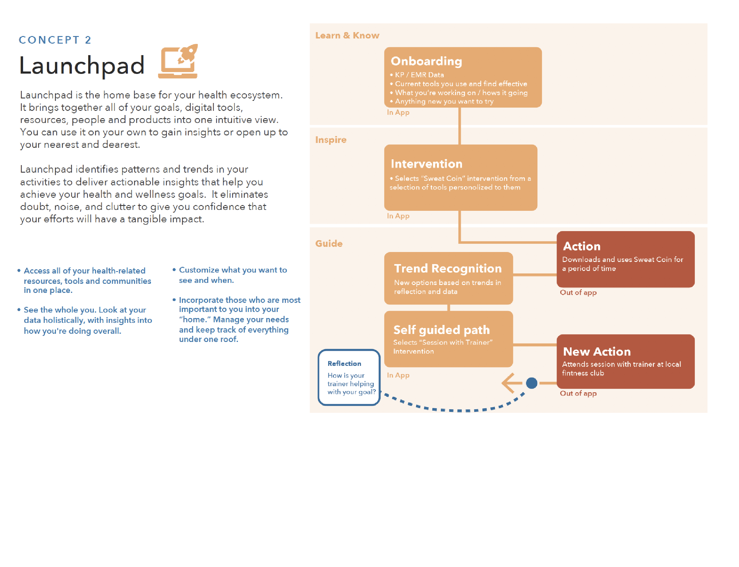 KPME_Portfolio-25.png