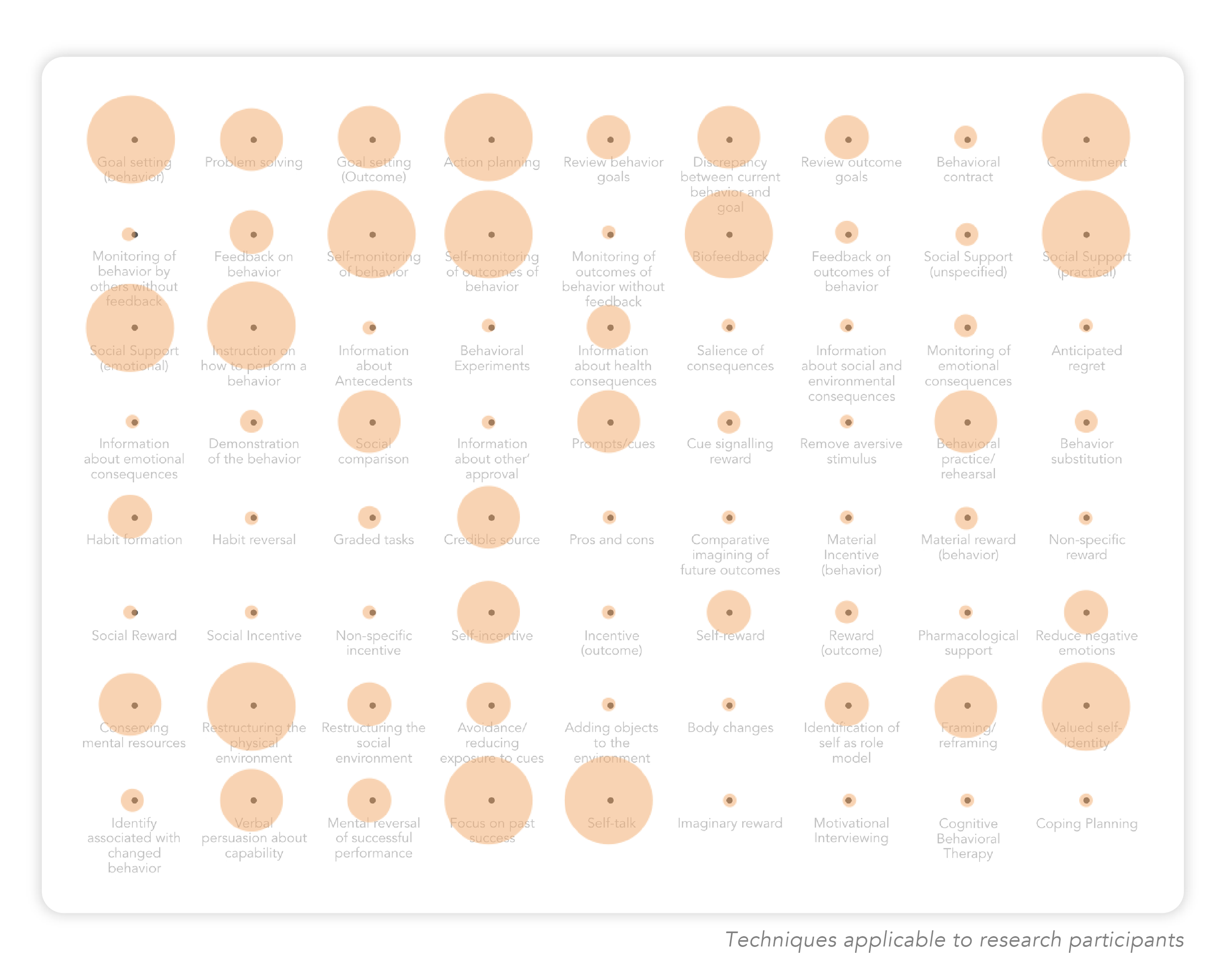 KPME_Portfolio-02.png