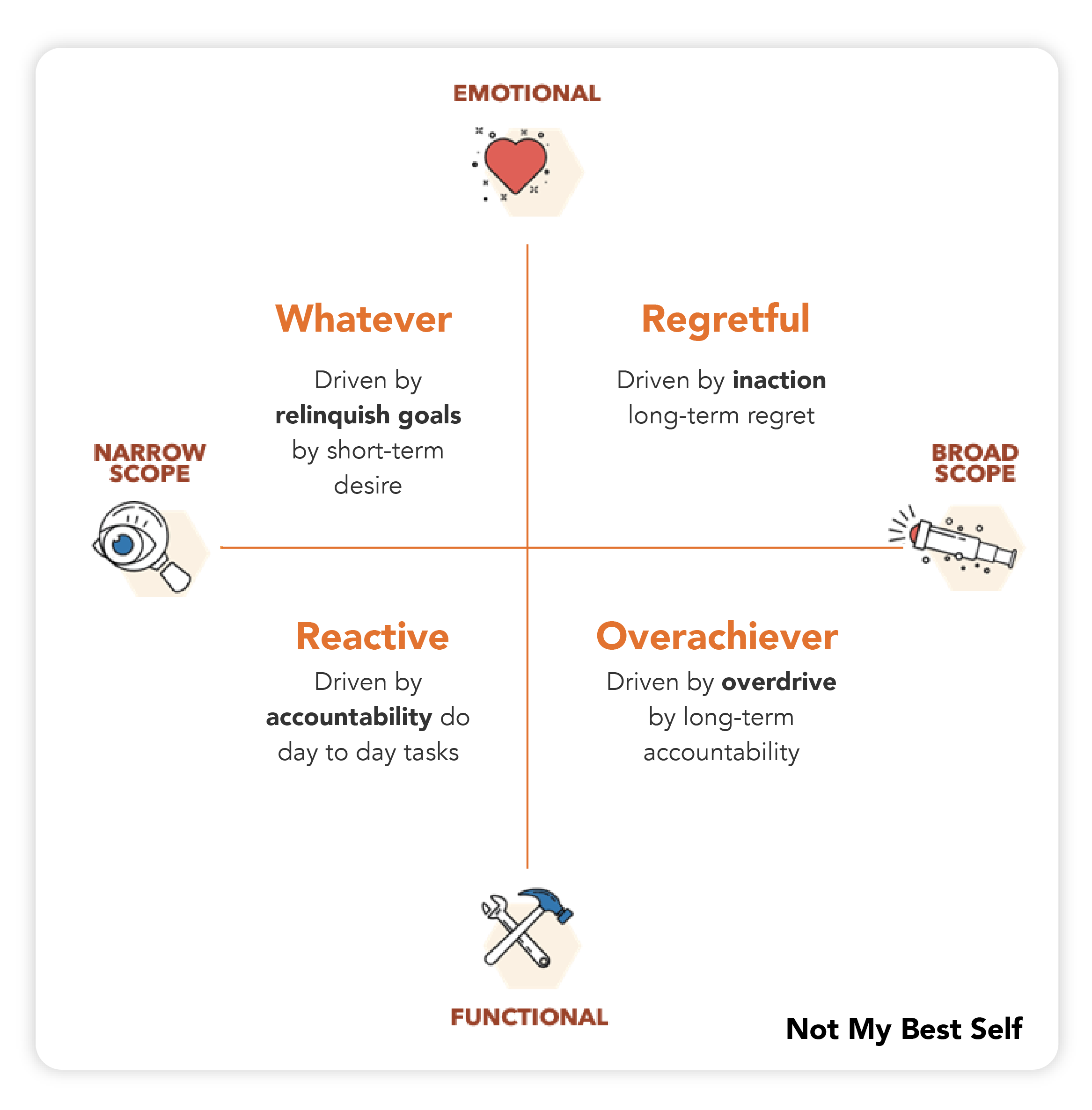 KPME_Portfolio-05.png