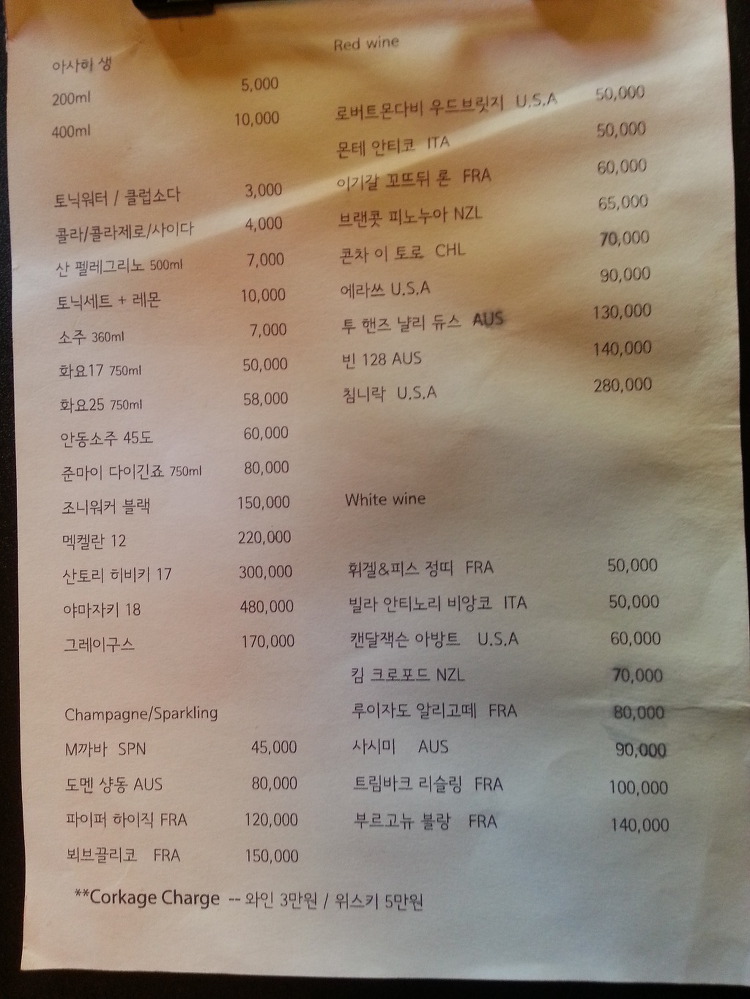 Their drink menu. I didn't even look at this since we were there just to squeeze in an early meal. Not a place to come if you are looking for cheap food and drinks, but more of a quality food type of place. Portions are decent for each dish so make sure you have enough people to share with so you can try a bunch of different menu items!