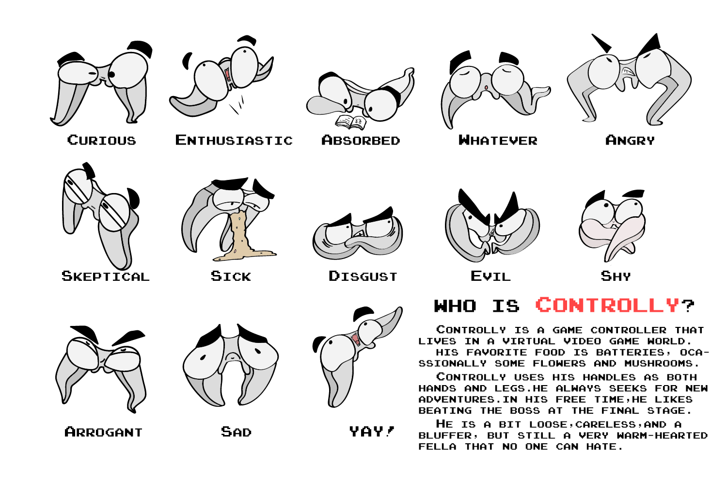 Expression Sheet &amp; Description of Controlly
