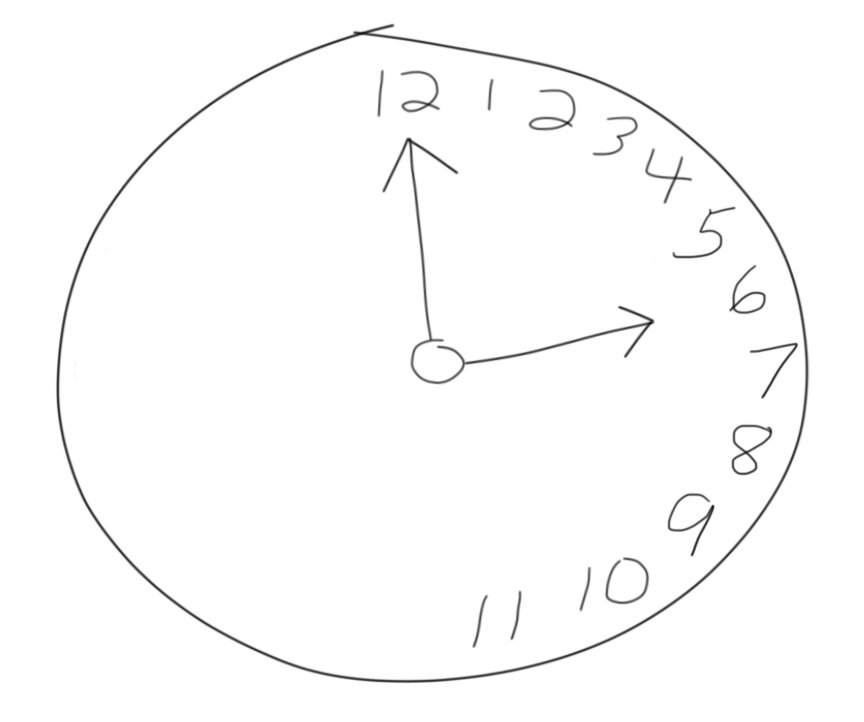 如果被对侧忽视患者绘制的时钟可能看起来像什么样的例子。