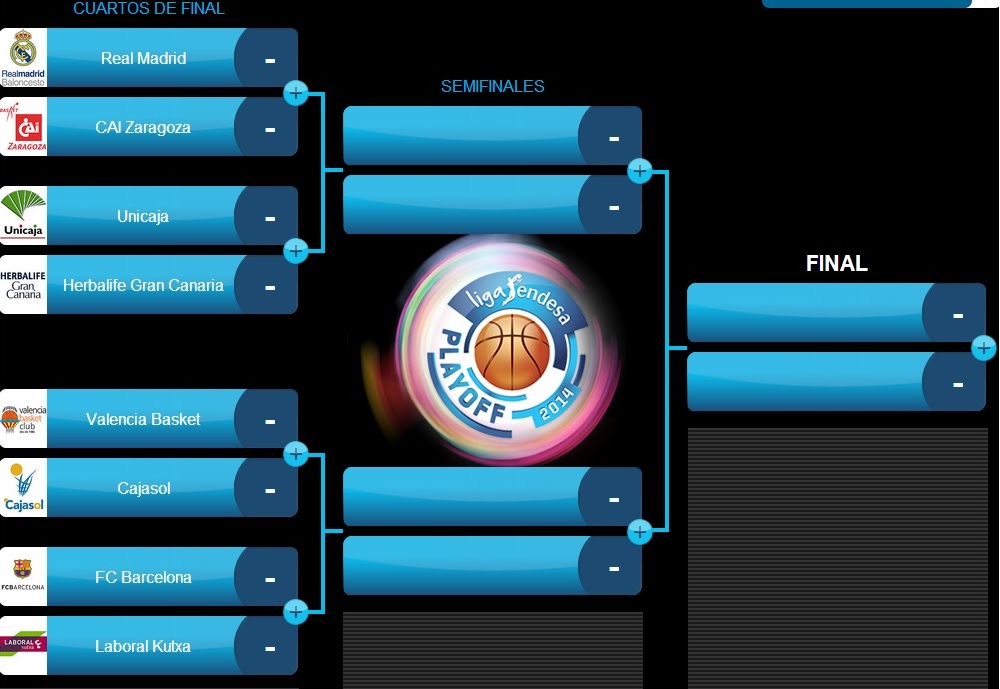 Začenja se španski playoff!