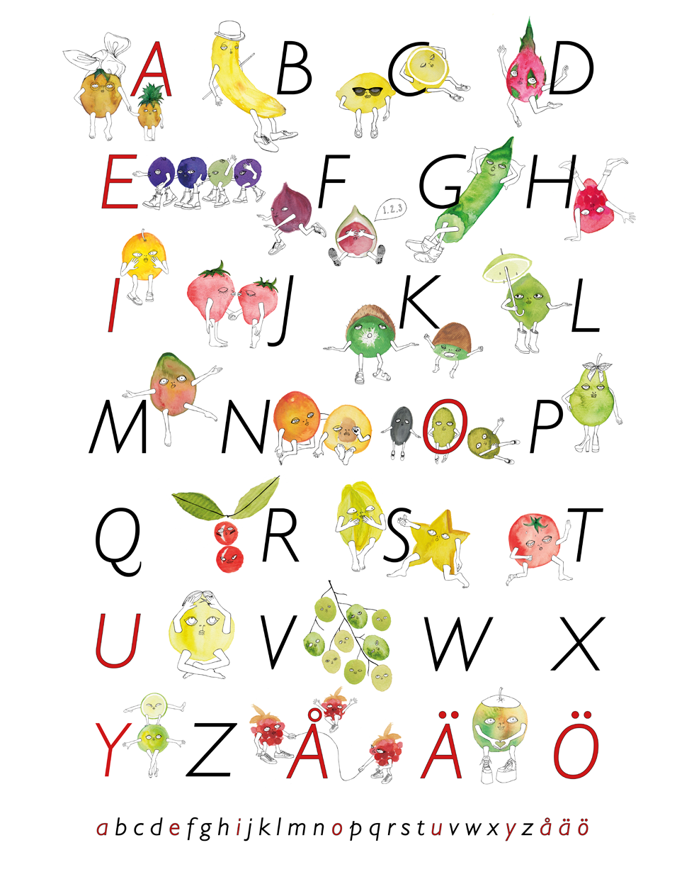 abcfrukt.png
