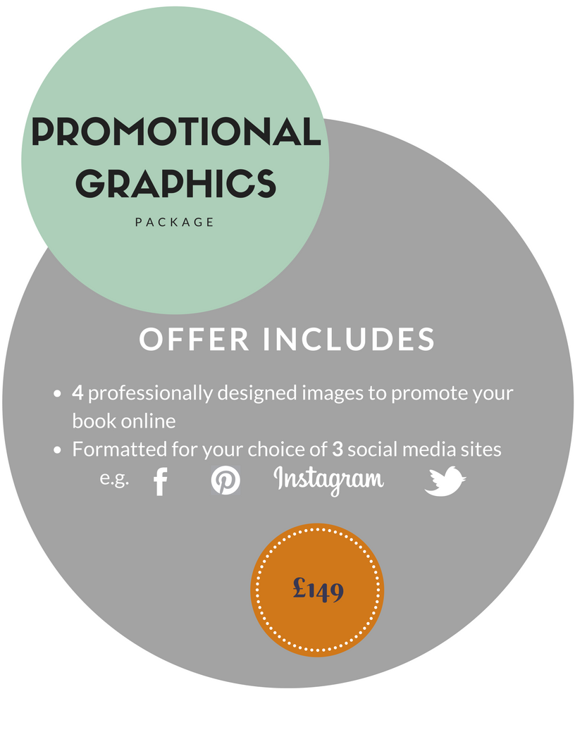 We can prepare for print or size for additional uses at a small additional cost, available on request.