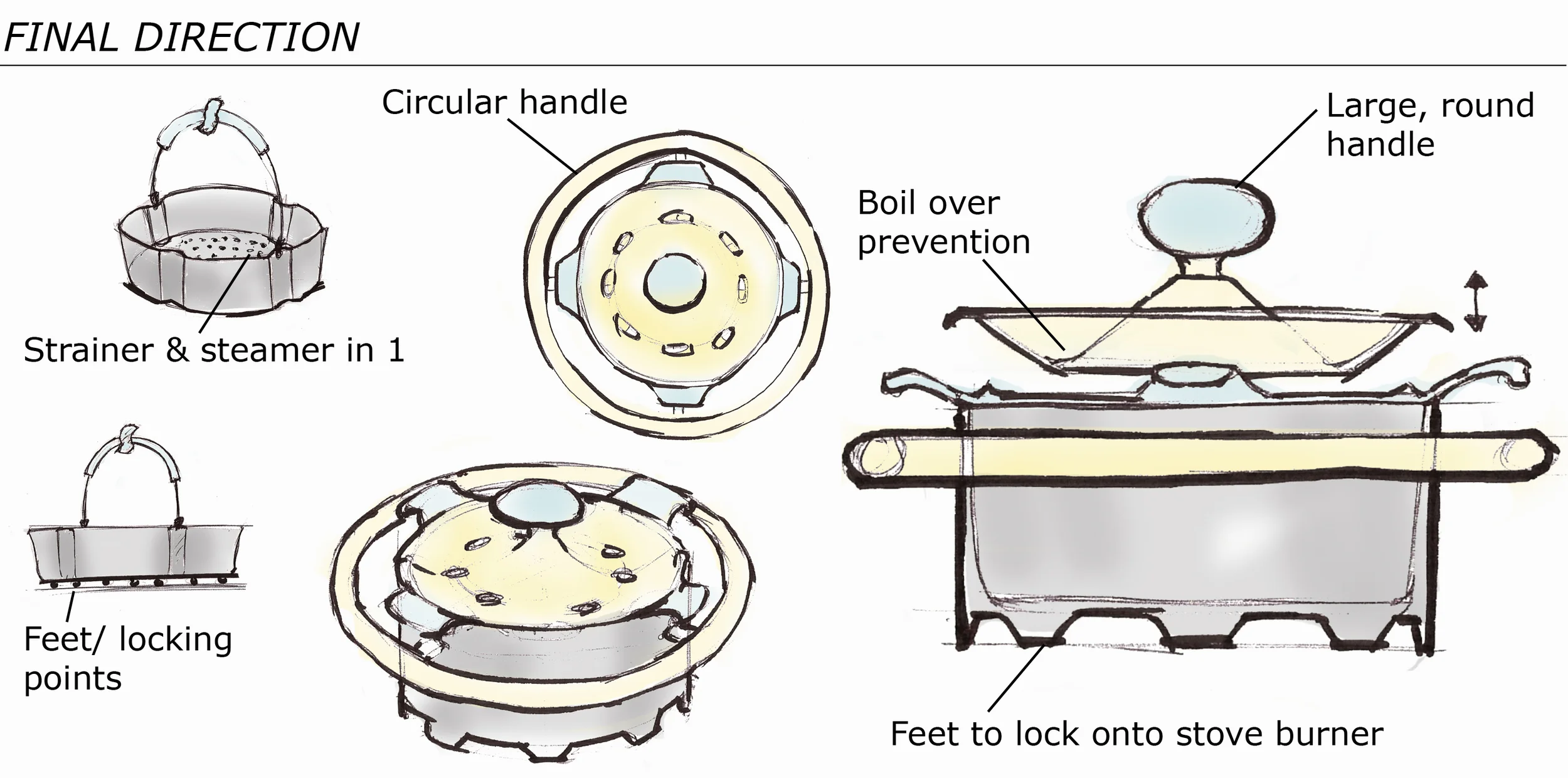 Safe_Cooking1-sketches.jpg