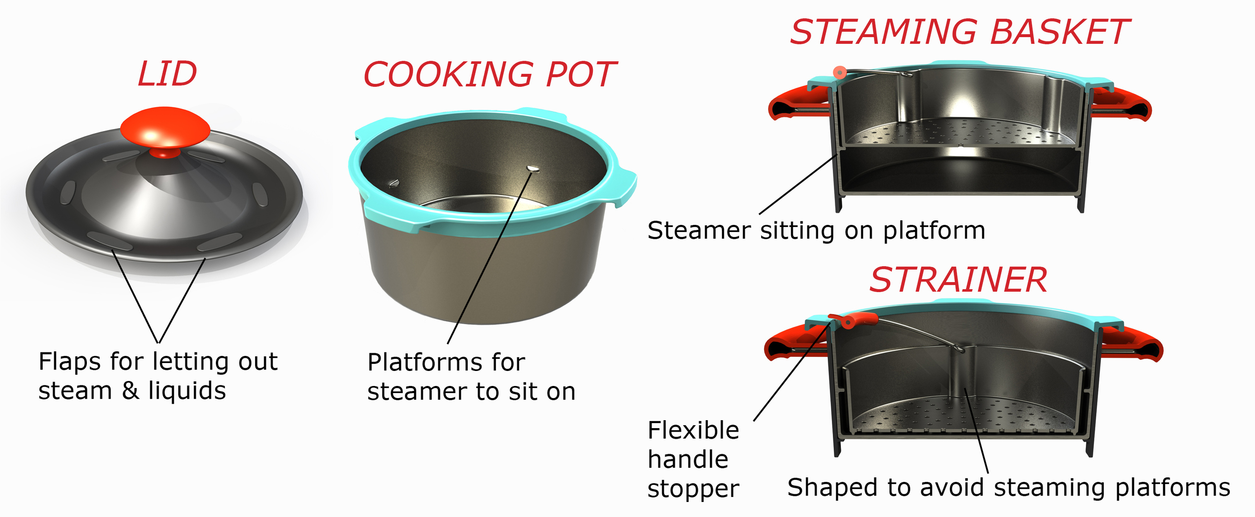 Safe_Cooking14.jpg