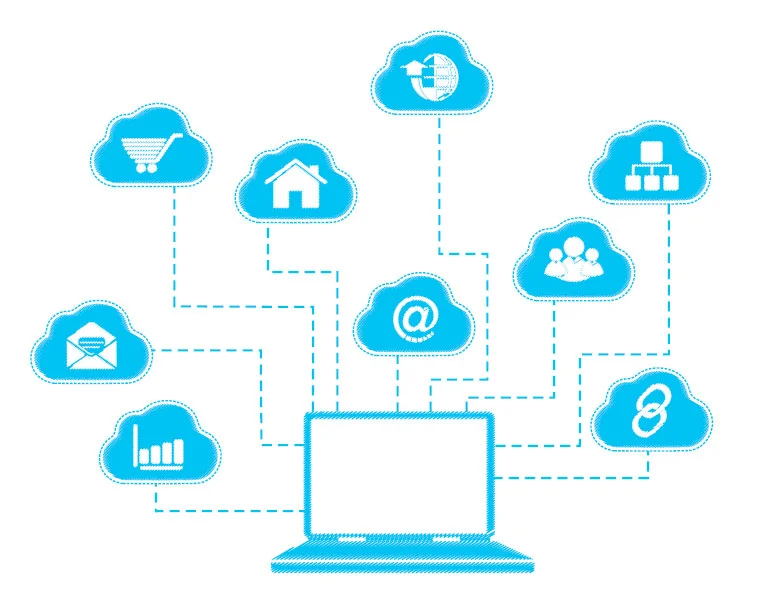 Proactive Data Governance