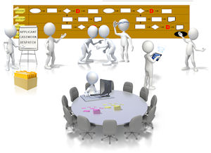 Visualizing the process is a team sport
