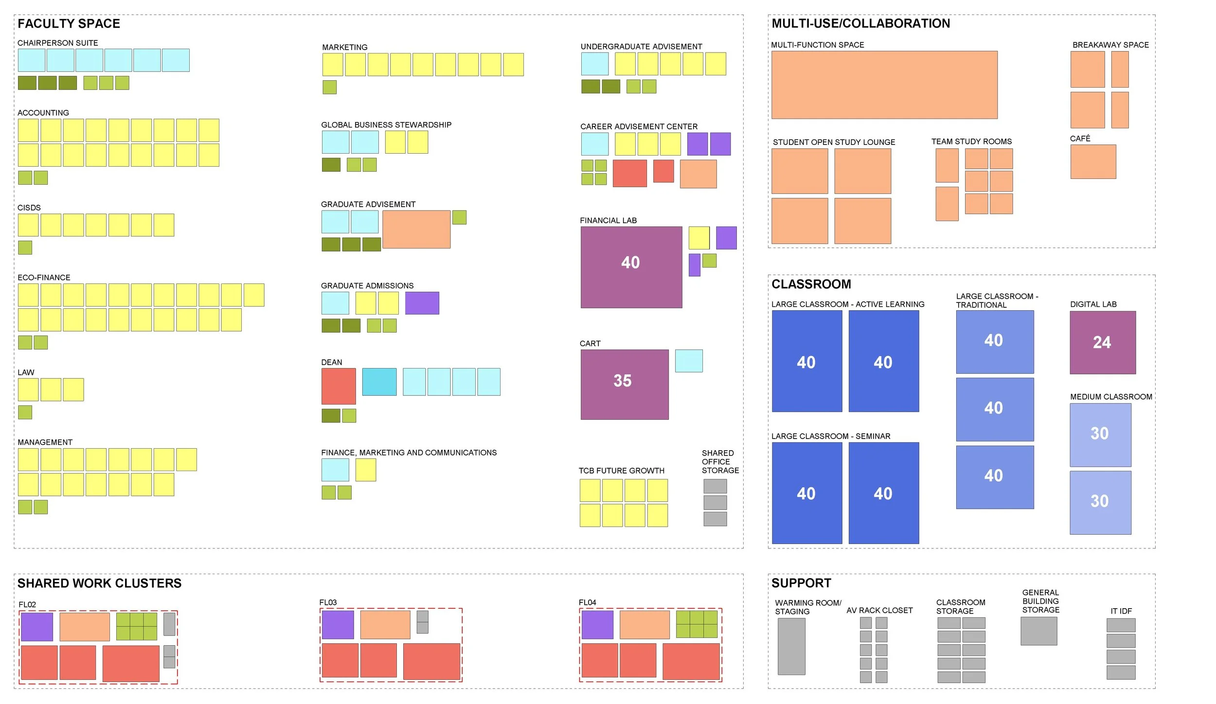 00482000_SJU_BUS SCHOOL_AR_rkoella - Floor Plan - A-Program Block Matrix 49k.jpg