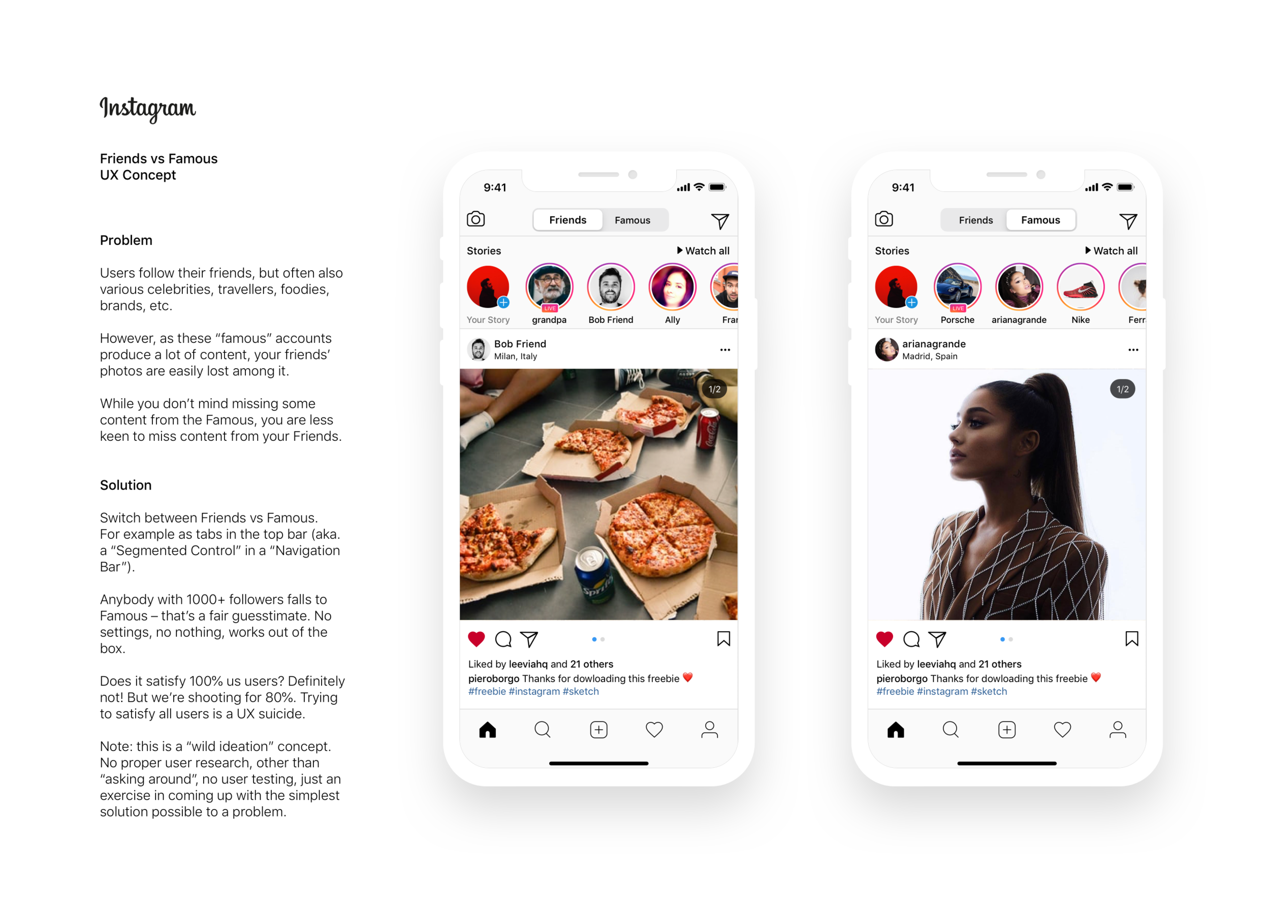 Instagram Friends vs Famous concept