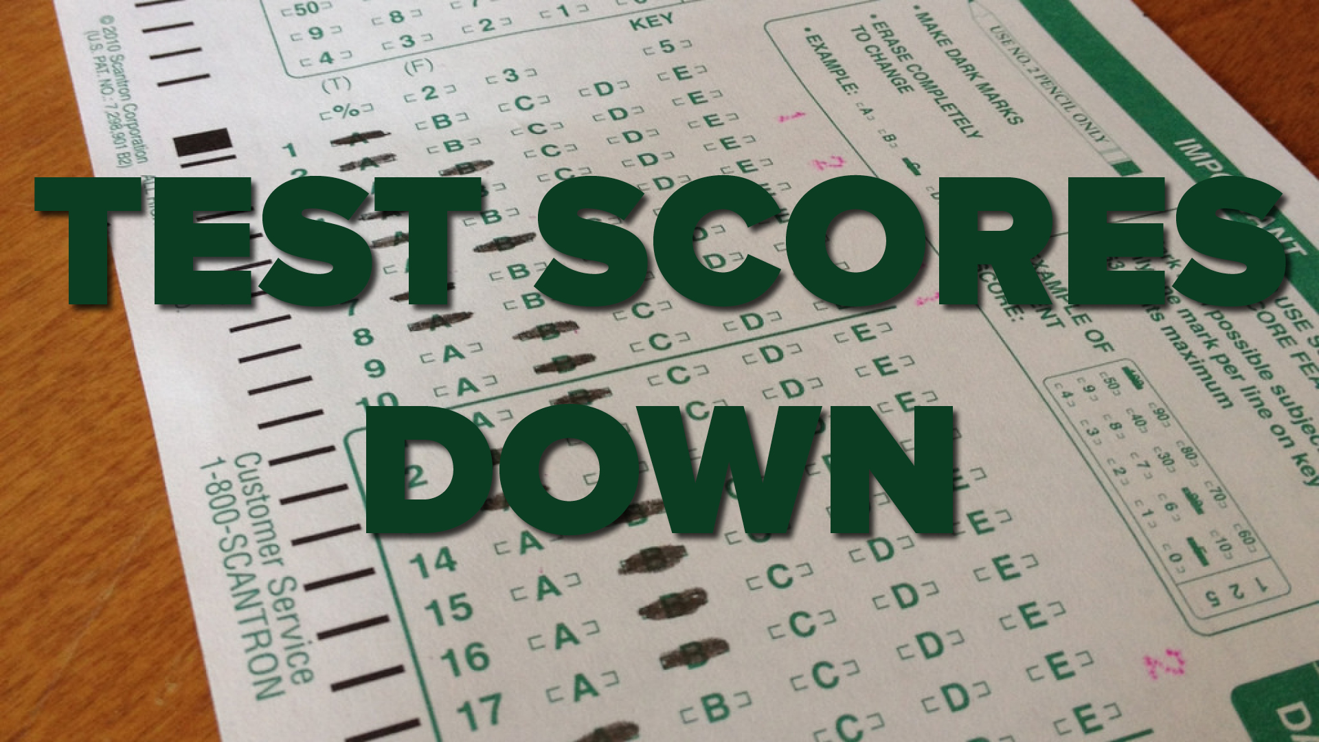 Test Scores On The Decline In U.S. 