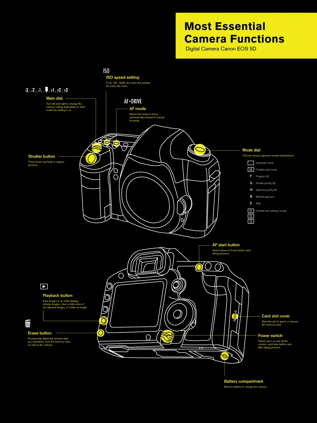 camera_diagram.jpg