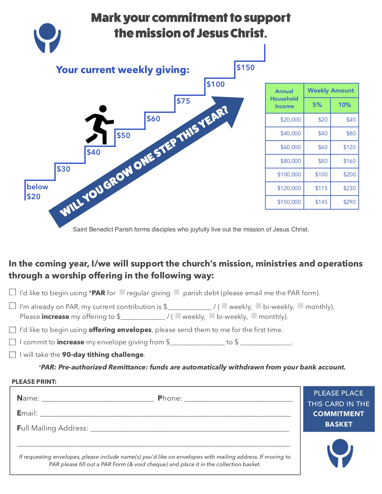 FINAL SofT - Commitment Card May 2019 One-Pager.jpg