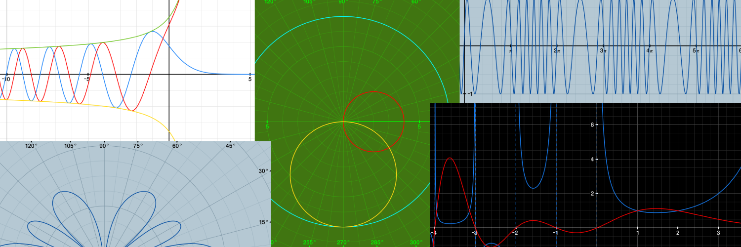GraphingBanner.png
