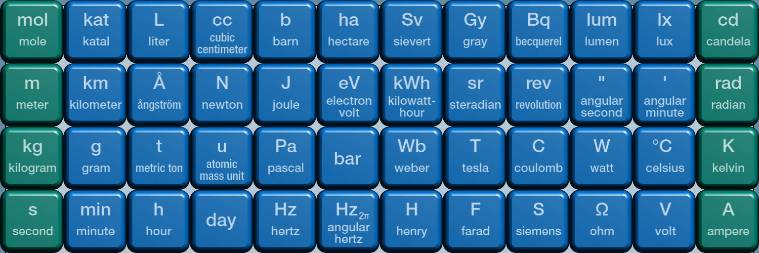 metricTopKeypad.png