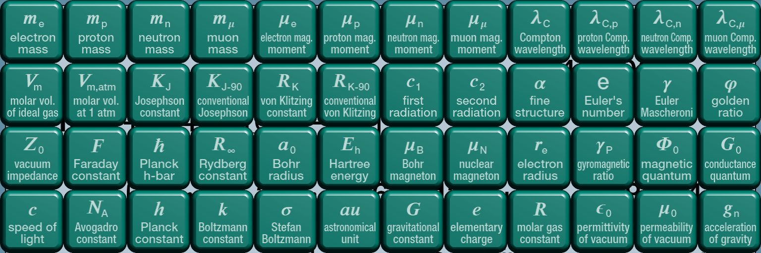 constantsKeypad.png