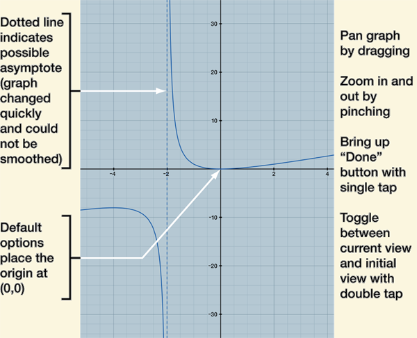 firstGraphFullScreenExample.png