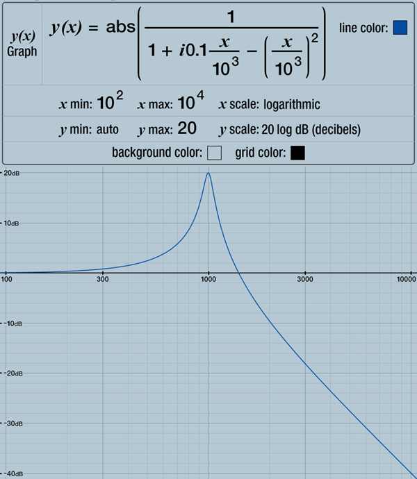 decibelMagnitudeExample.png