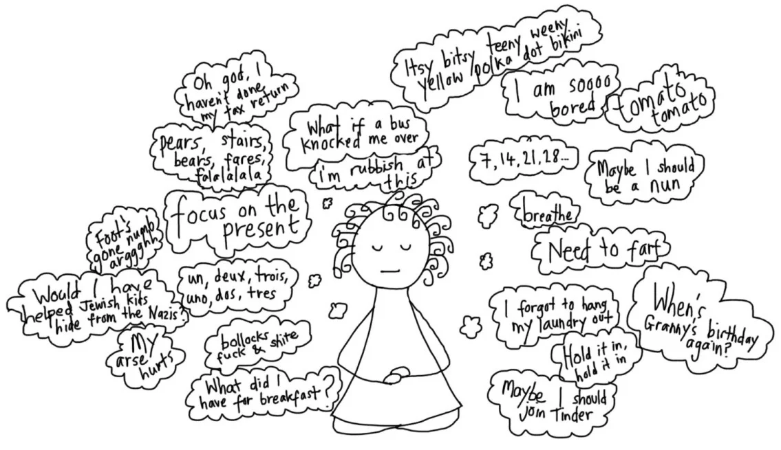 What I’m actually doing when I meditate…