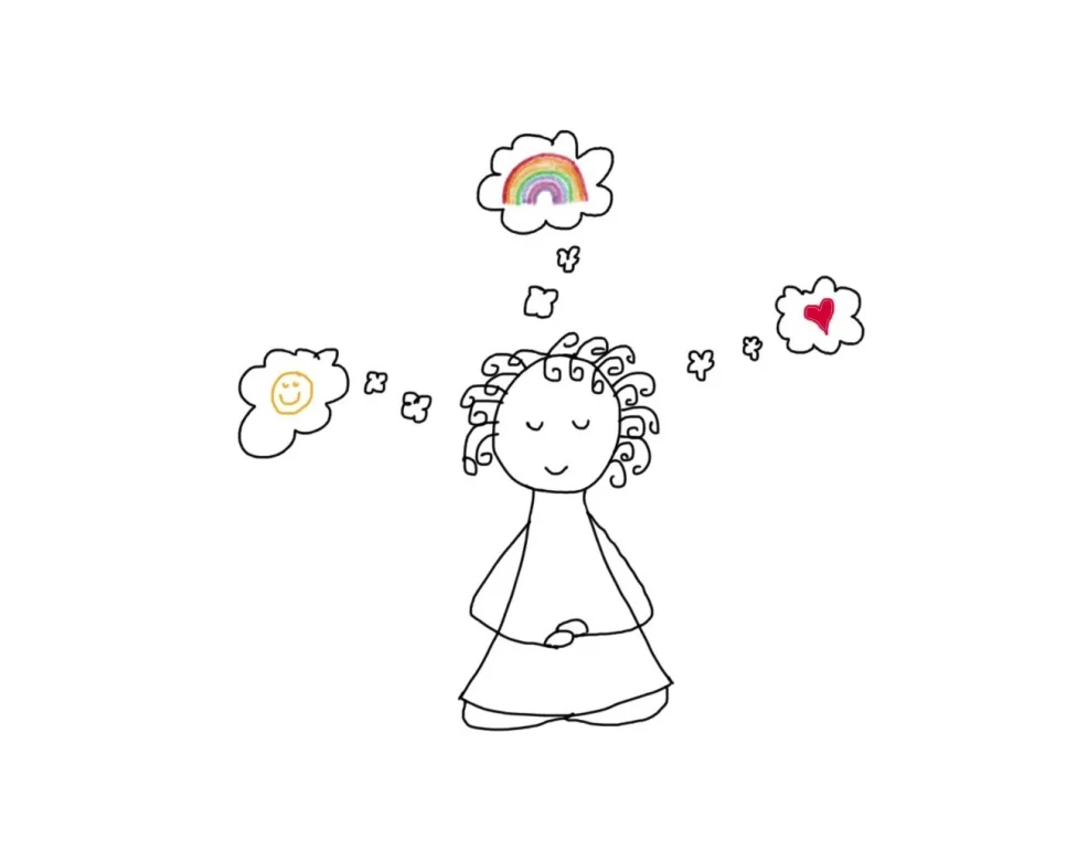What I like to think I am doing when I meditate…