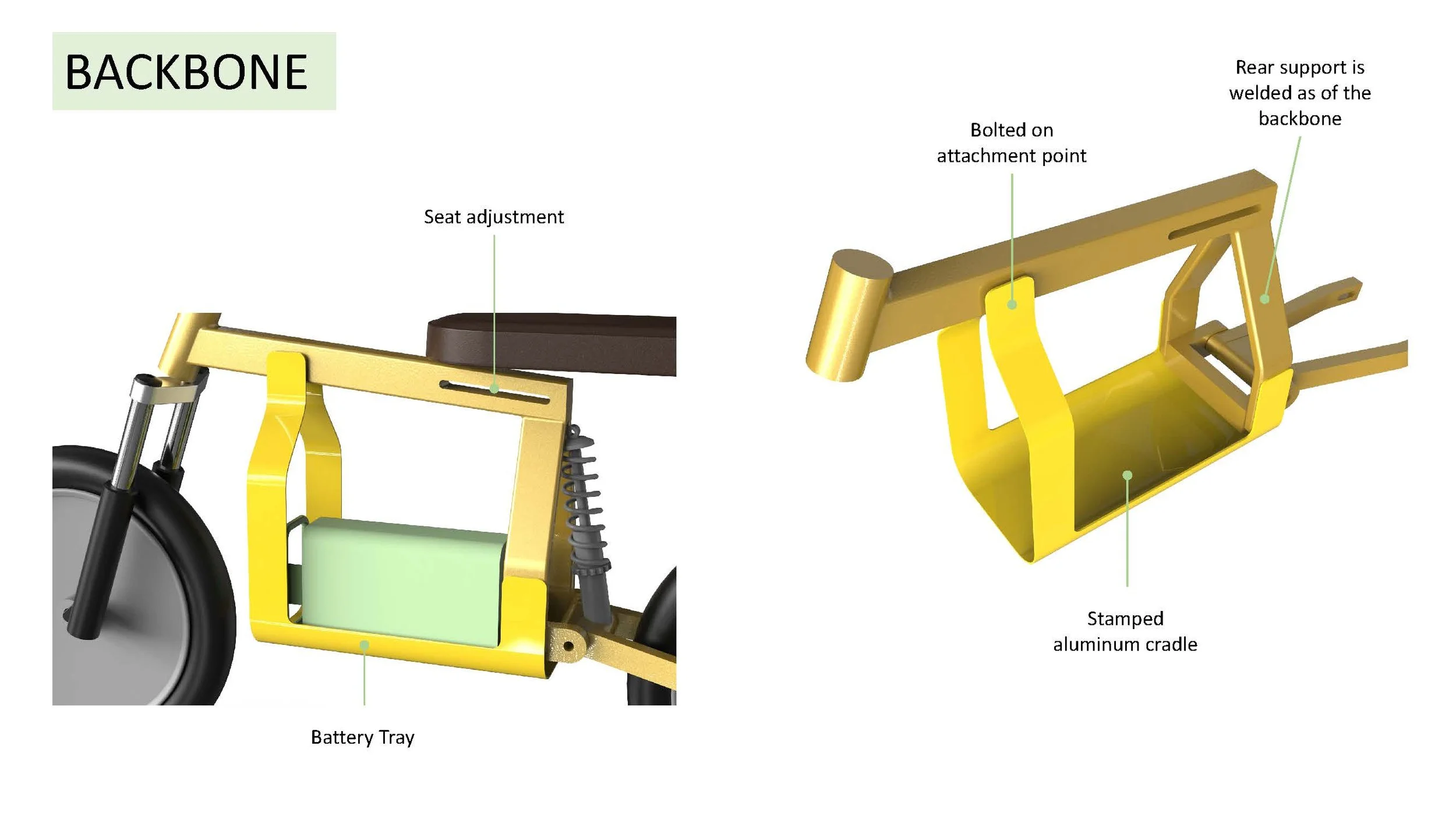 Zimonda_Buttur_Moped_Concept Round 01_Page_17.jpg