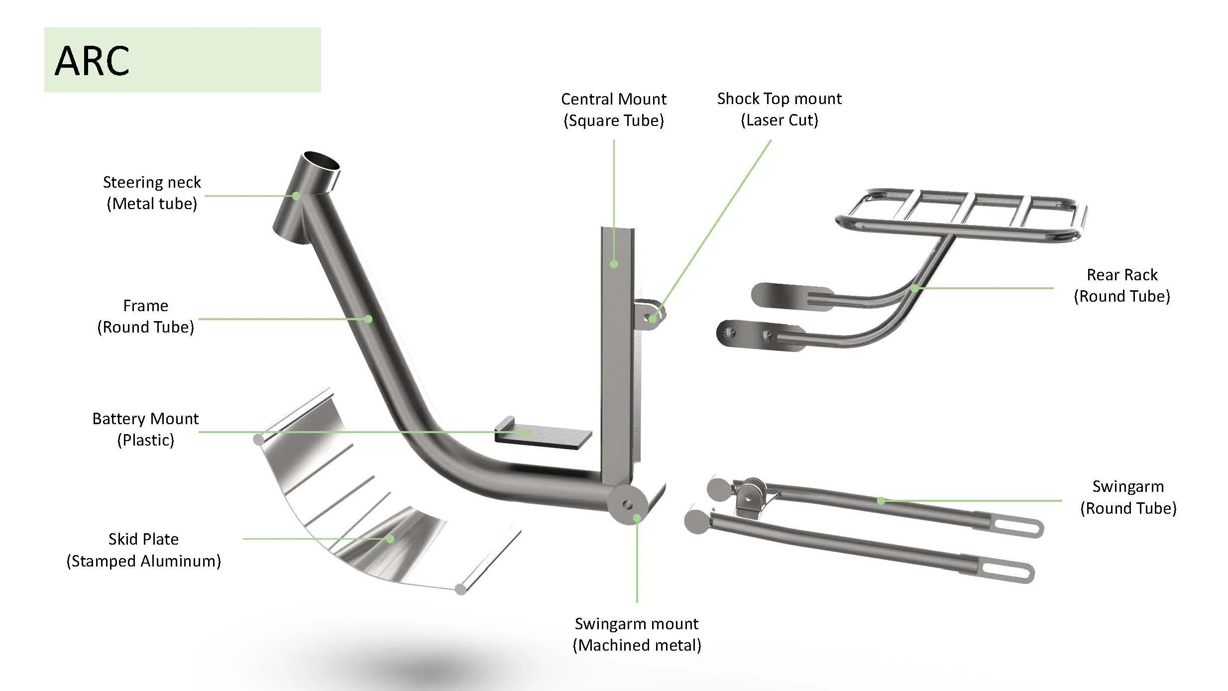 Zimonda_Buttur_Moped_Concept Round 02_Page_12.jpg