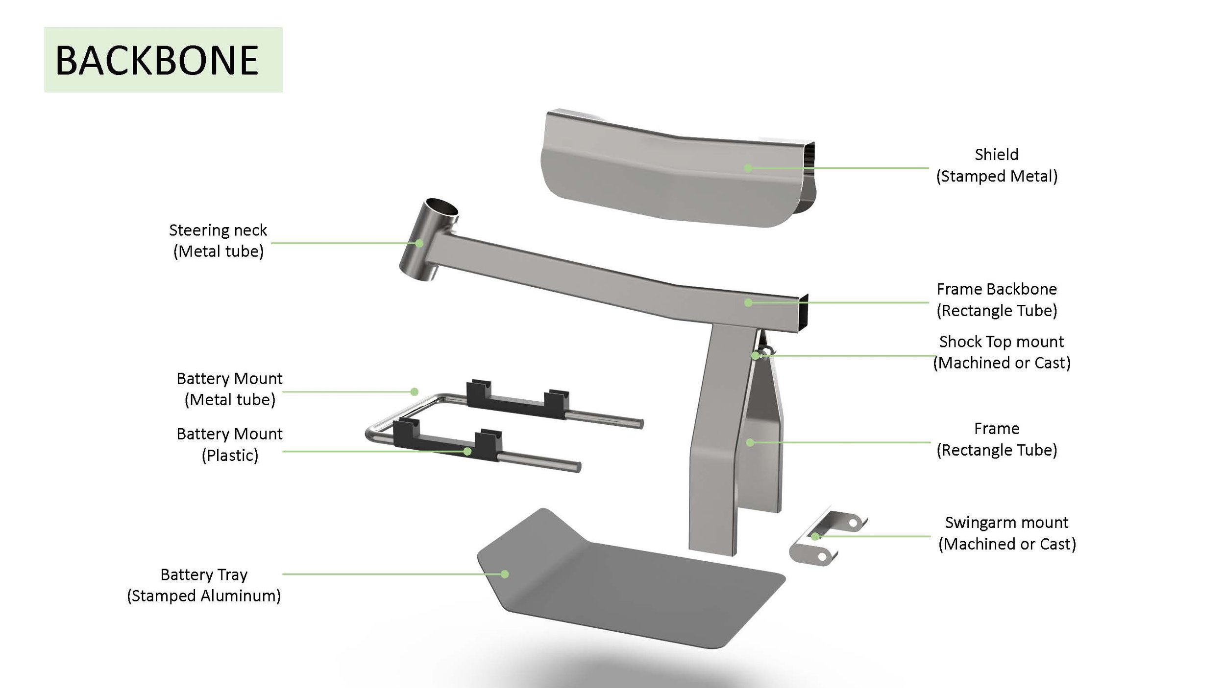 Zimonda_Buttur_Moped_Concept Round 02_Page_16.jpg