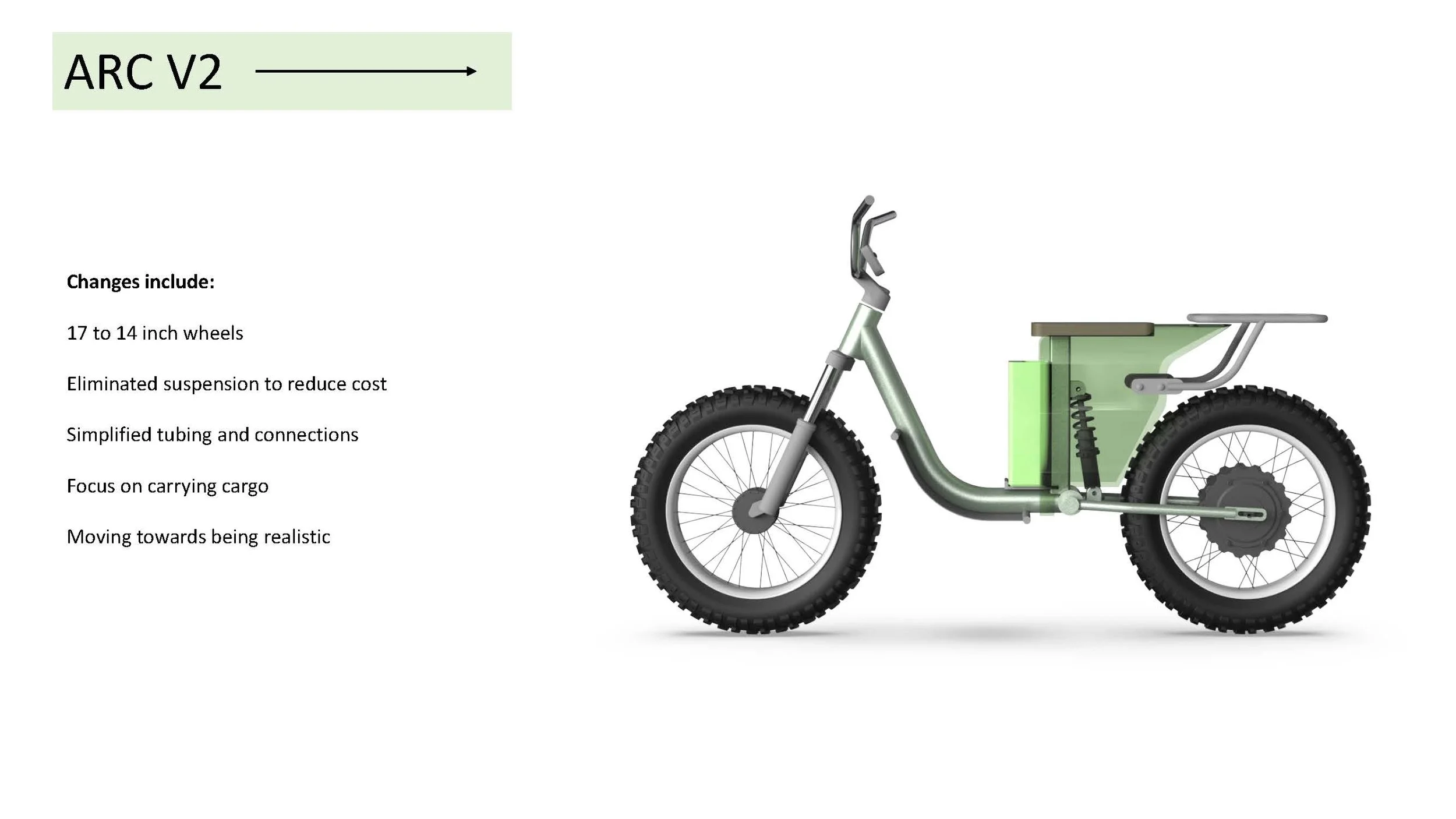 Zimonda_Buttur_Moped_Concept Round 03_Page_16.jpg