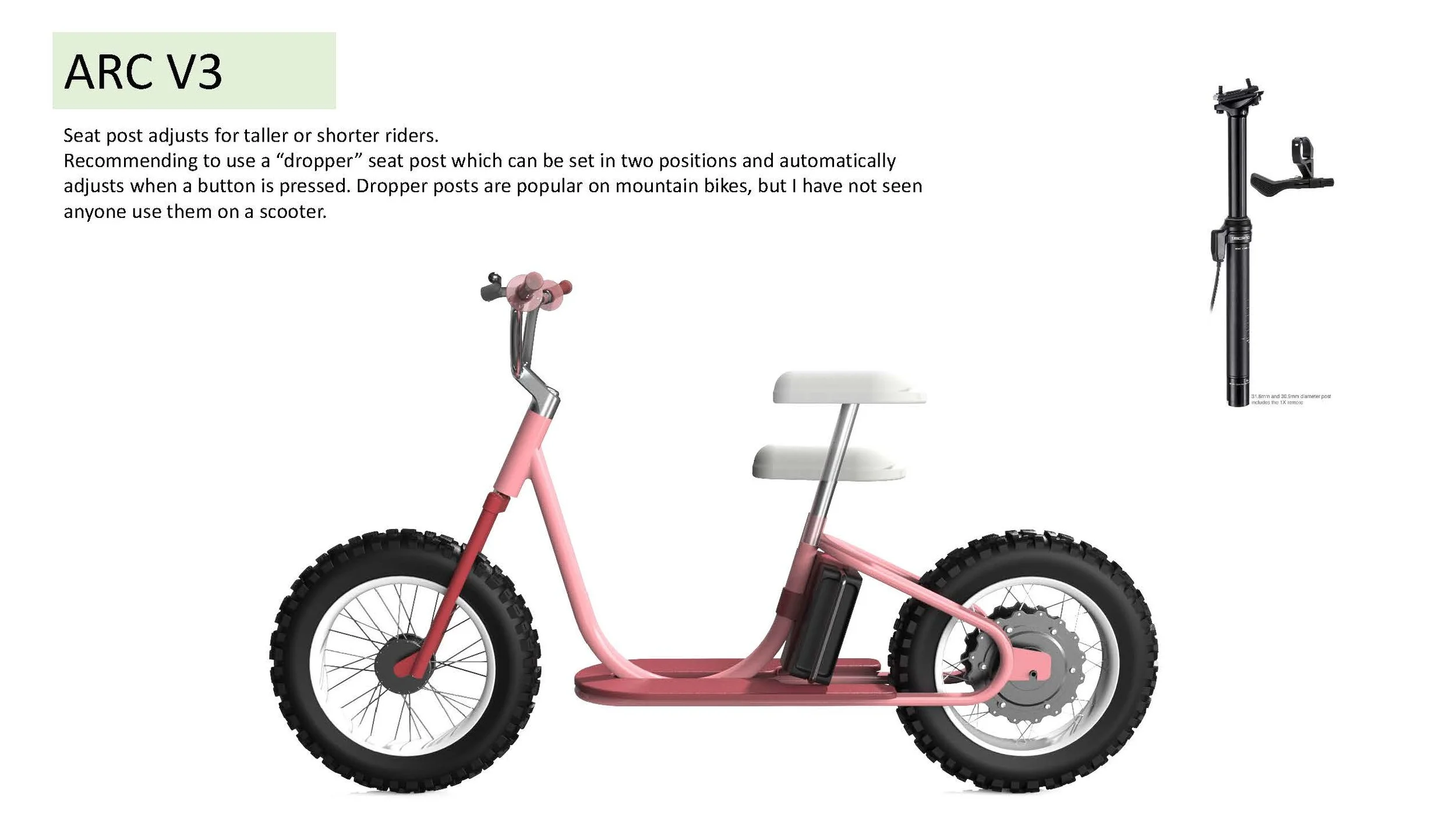 Zimonda_Buttur_Moped_Concept Round 03_Page_19.jpg