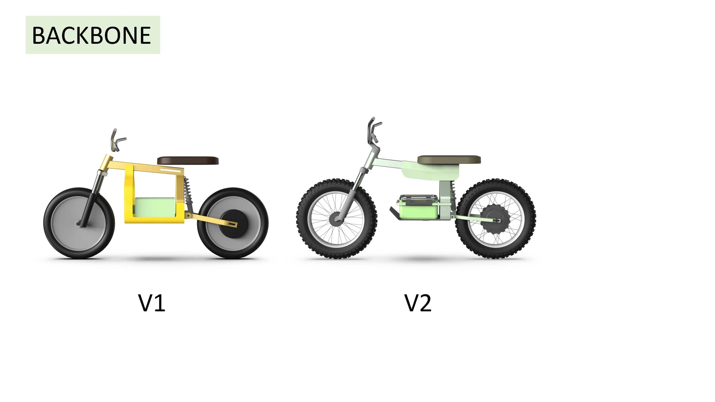 Zimonda_Buttur_Moped_Concept Round 04_Page_13.jpg