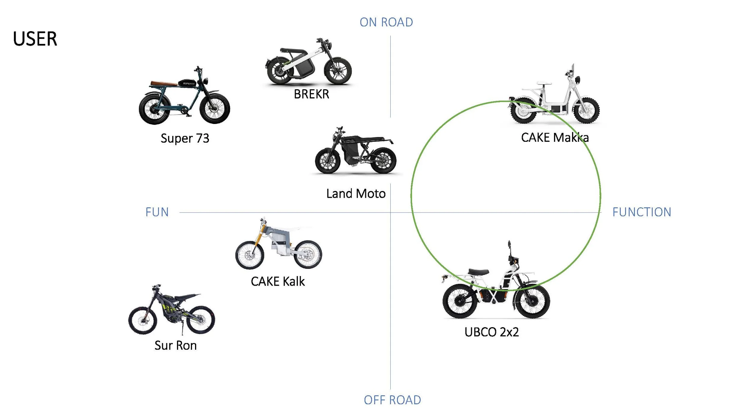 Zimonda_Buttur_Moped_Concept Round 03_Page_07.jpg