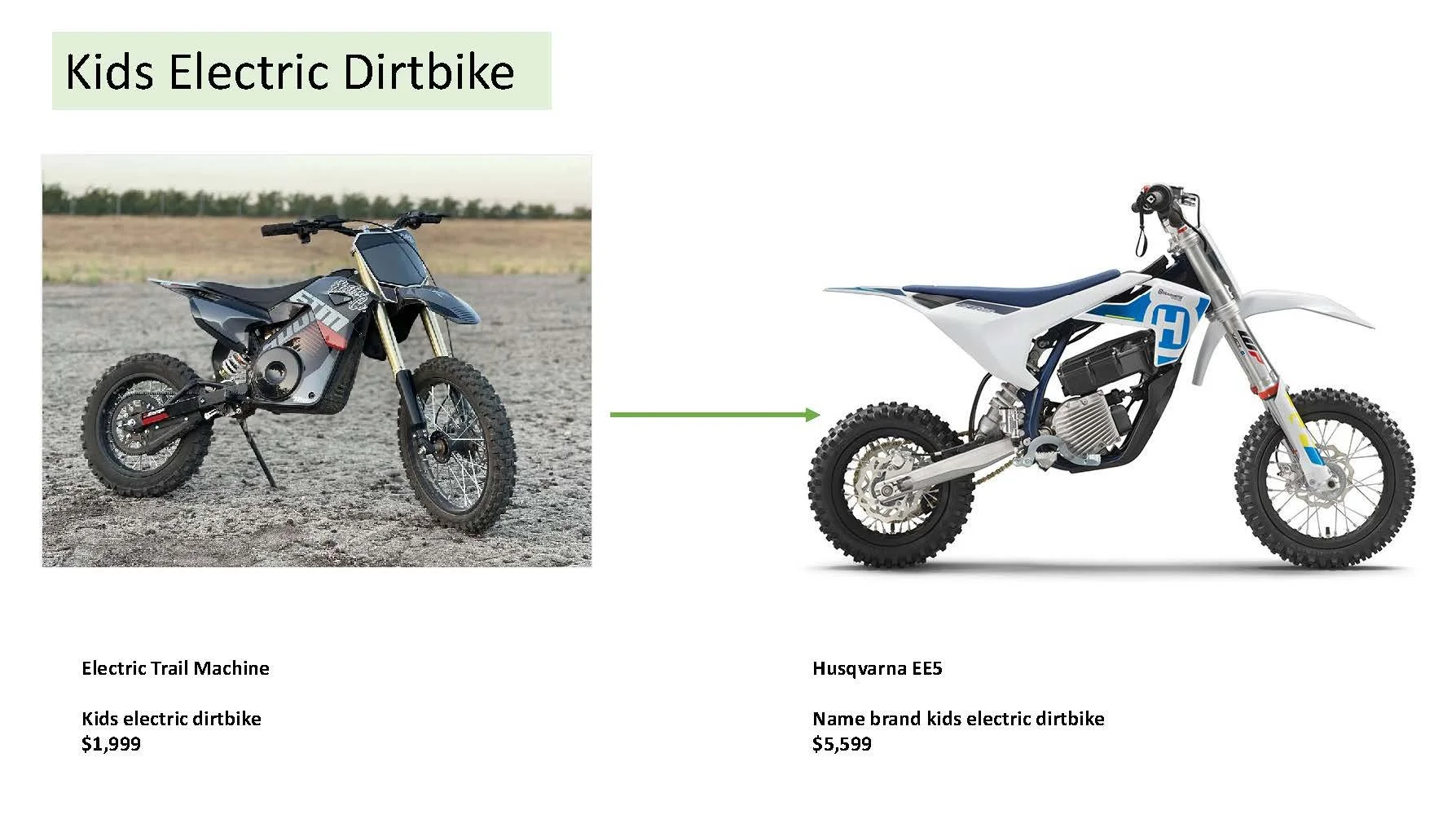 Zimonda_Buttur_Moped_Concept Round 03_Page_09.jpg
