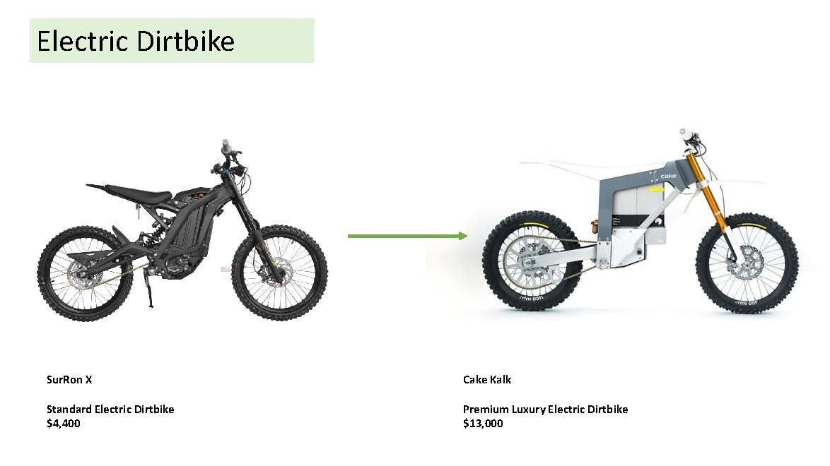 Zimonda_Buttur_Moped_Concept Round 03_Page_10.jpg
