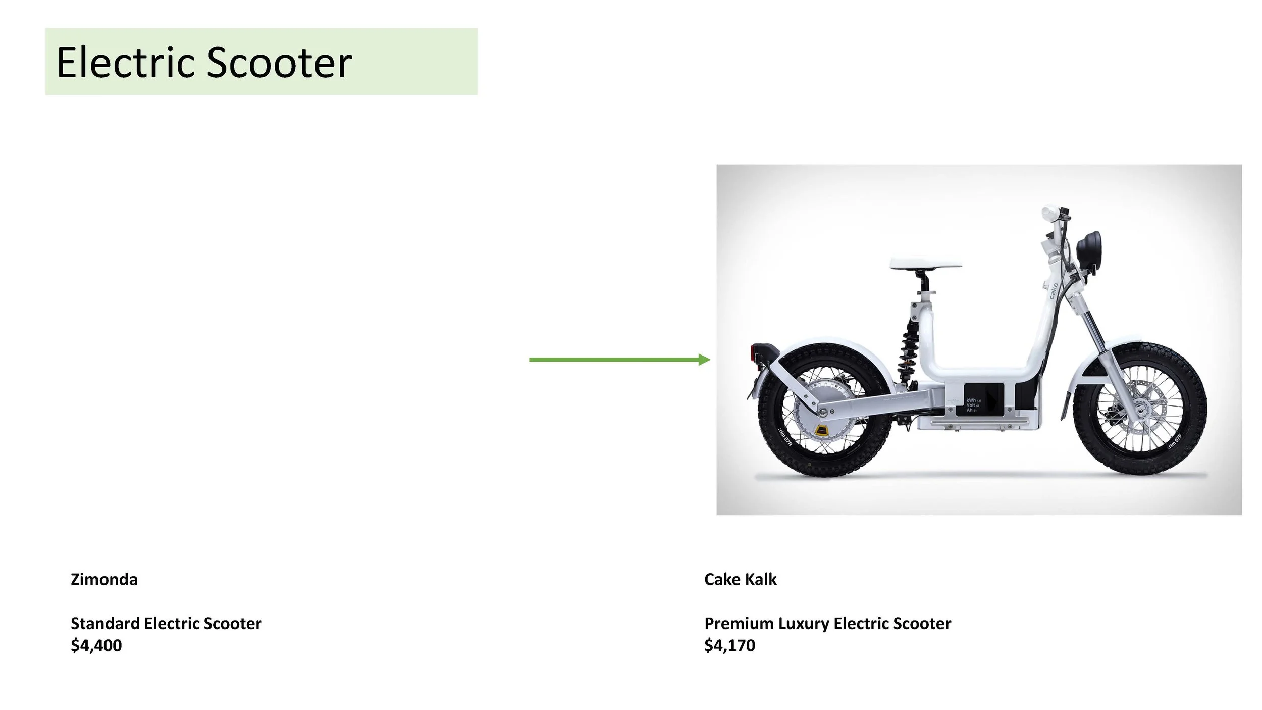 Zimonda_Buttur_Moped_Concept Round 03_Page_11.jpg