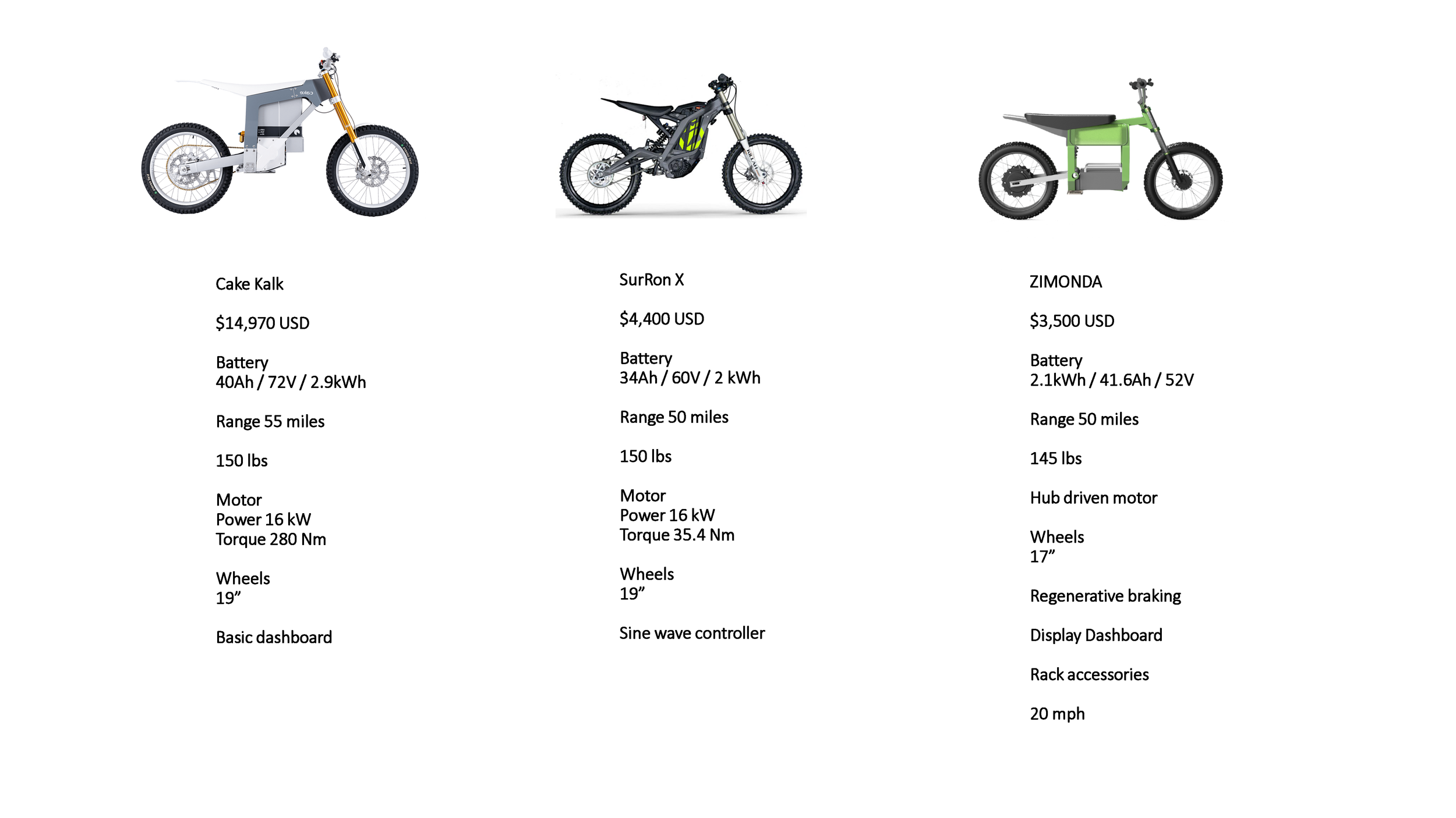 Electric Moped Market_Page_07.png